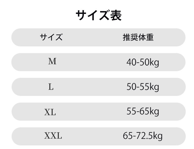 補正下着 サイズ表