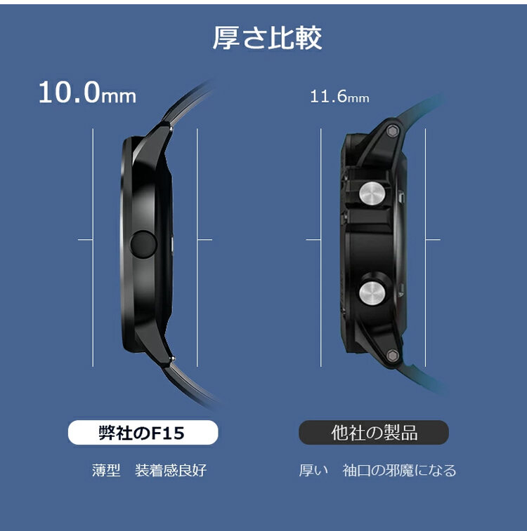 F15多機能スマートウォッチ