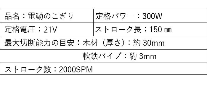 電動のこぎり