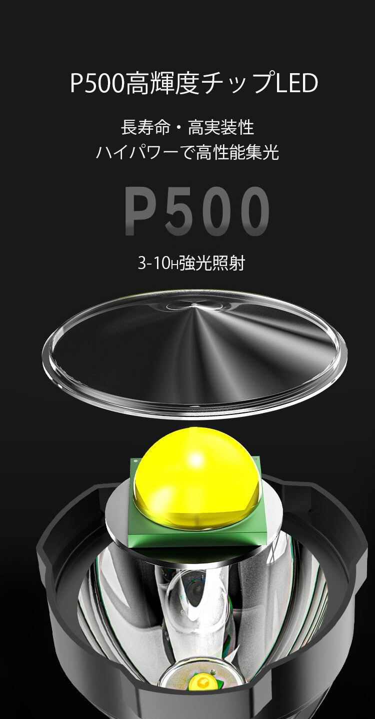 P500高輝度LEDハンディライト