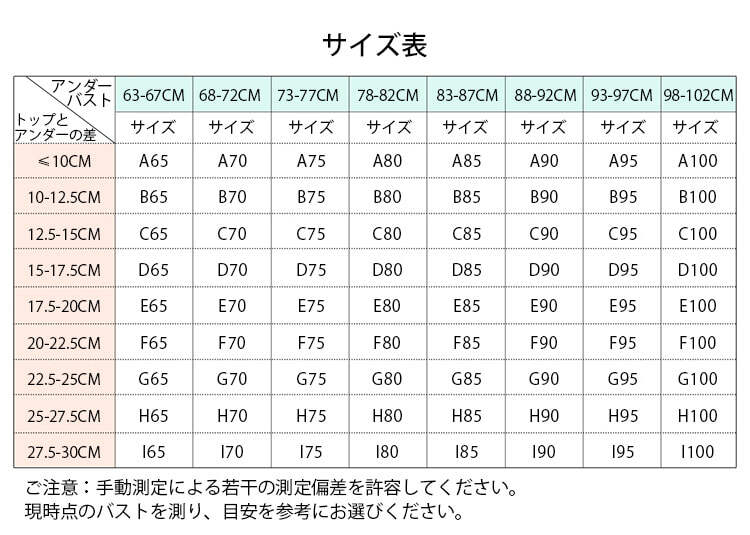 谷間メーカーブラ サイズ表