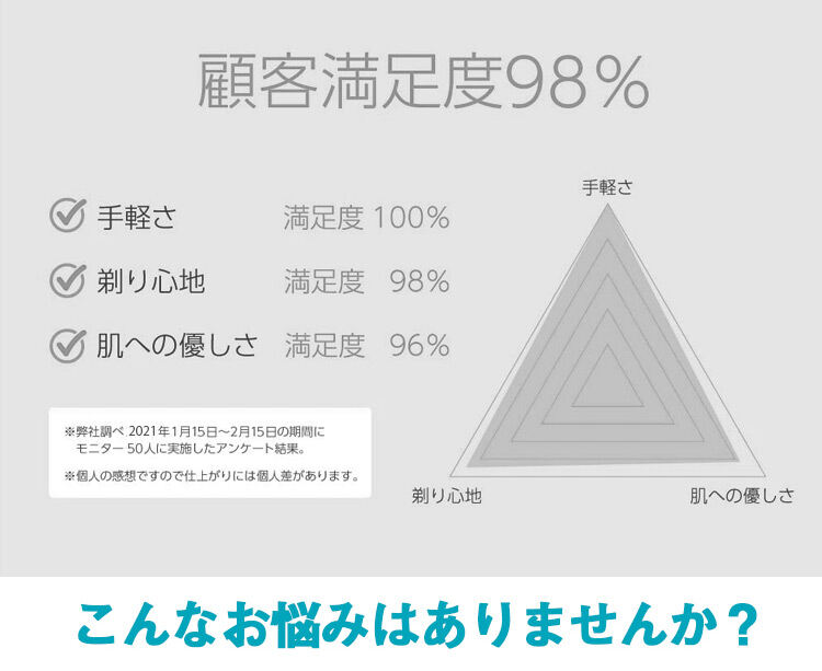 電動フェイスシェーバー