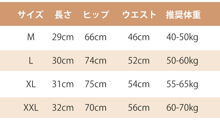 ヒップアップショーツ サイズ表