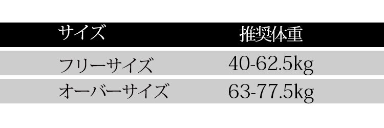 着圧レギンス サイズ表